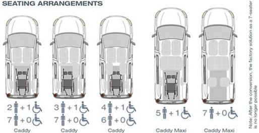 seating-arrangement