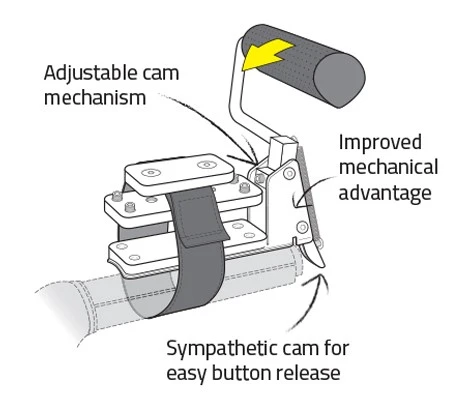 easy-release-handbrake-img