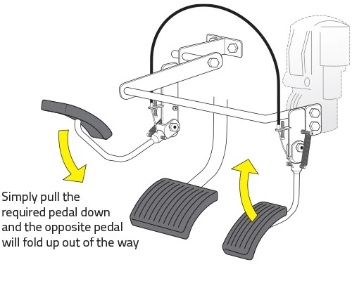 left-foot-img-one.jpg